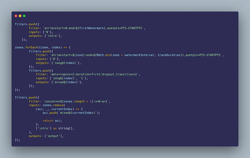 FFmpeg filter graph and zone splitting process
