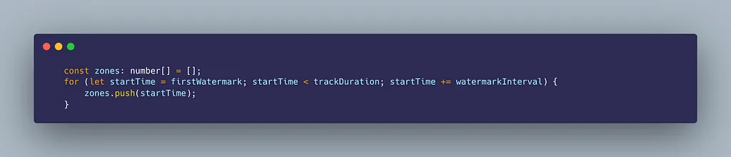 Audio timeline split into watermark zones